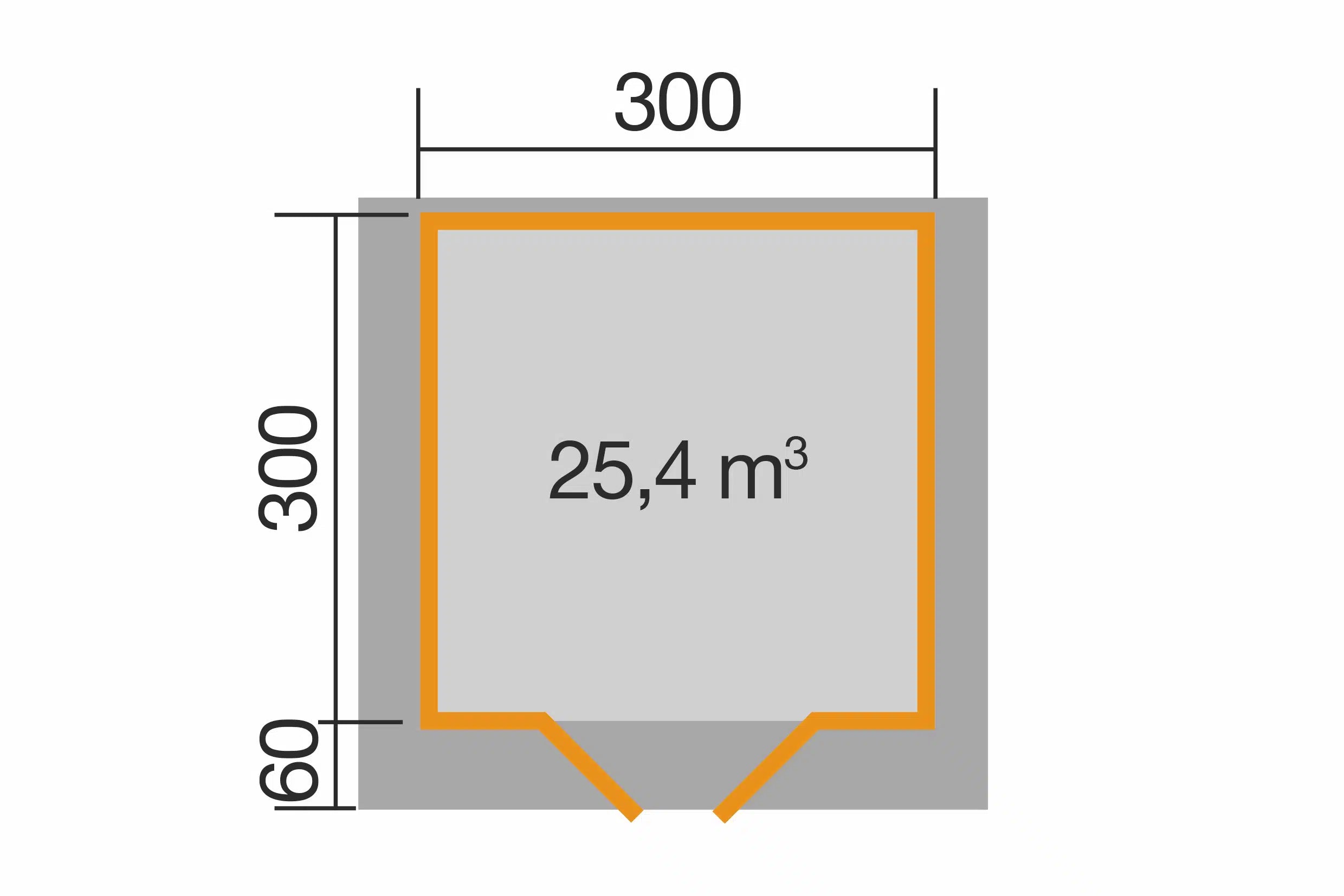 Gartenhaus Maße 300x300