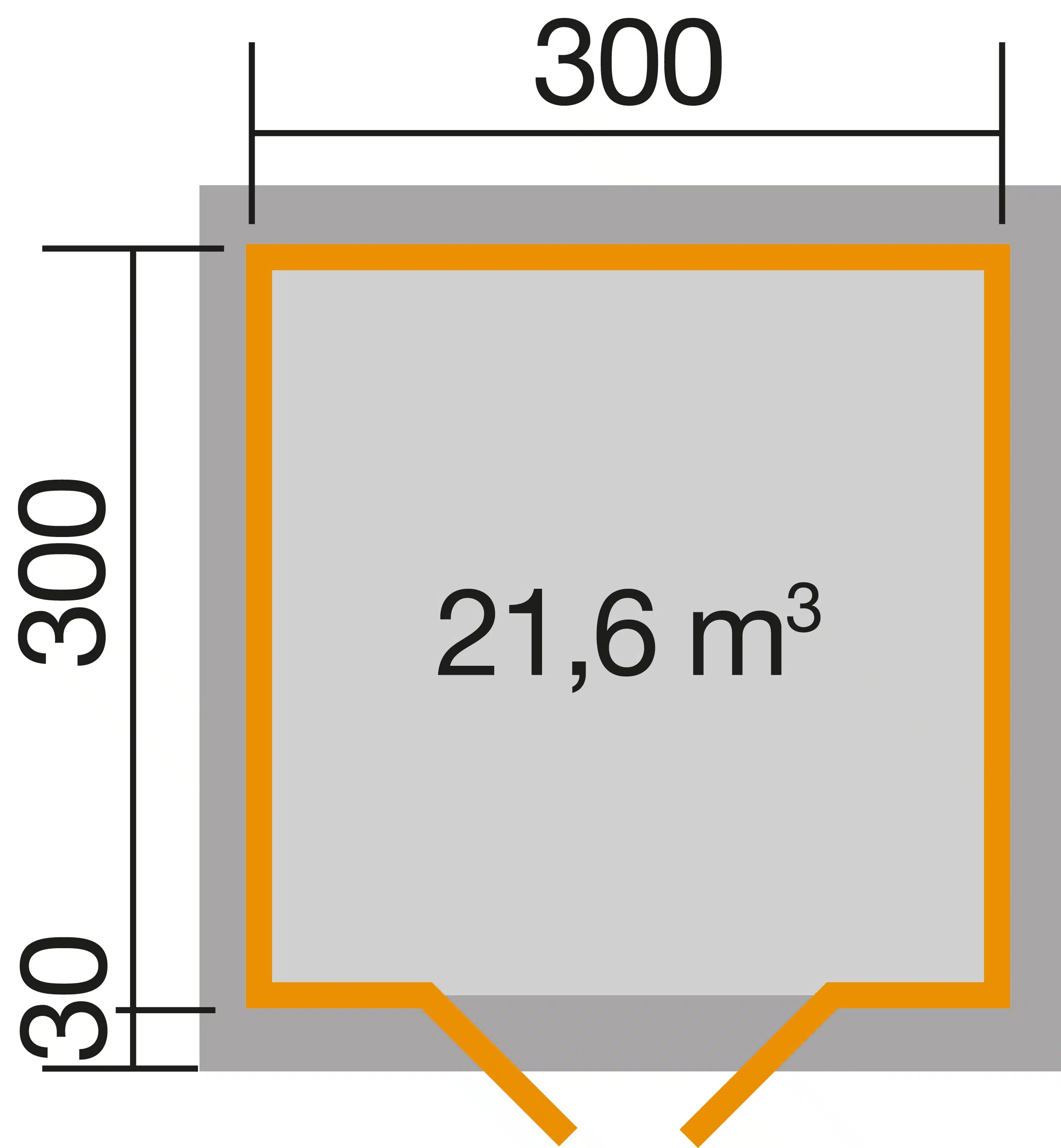 Gartenhaus Maße 300x300