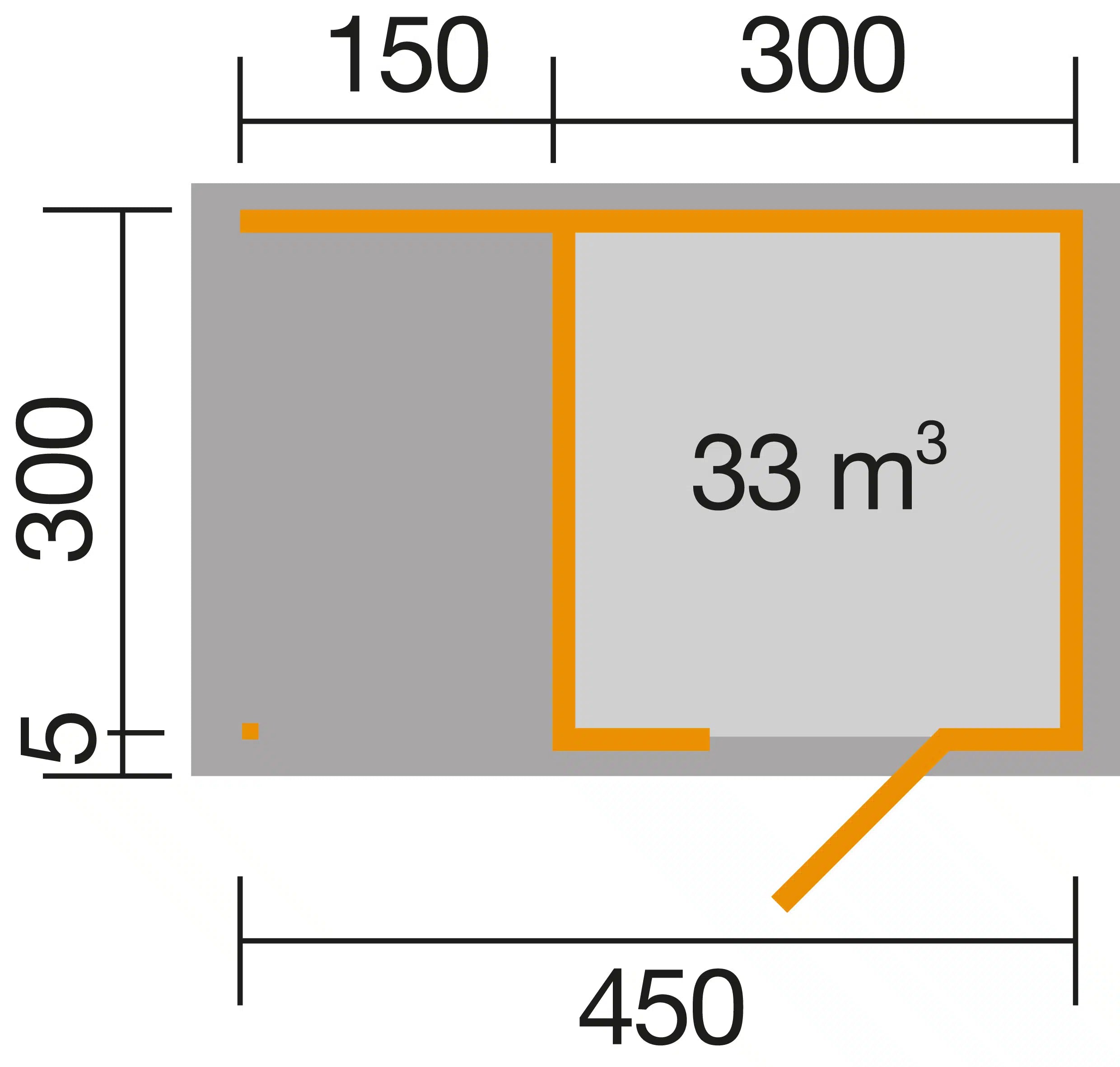 Gartenhaus Maße 450x300