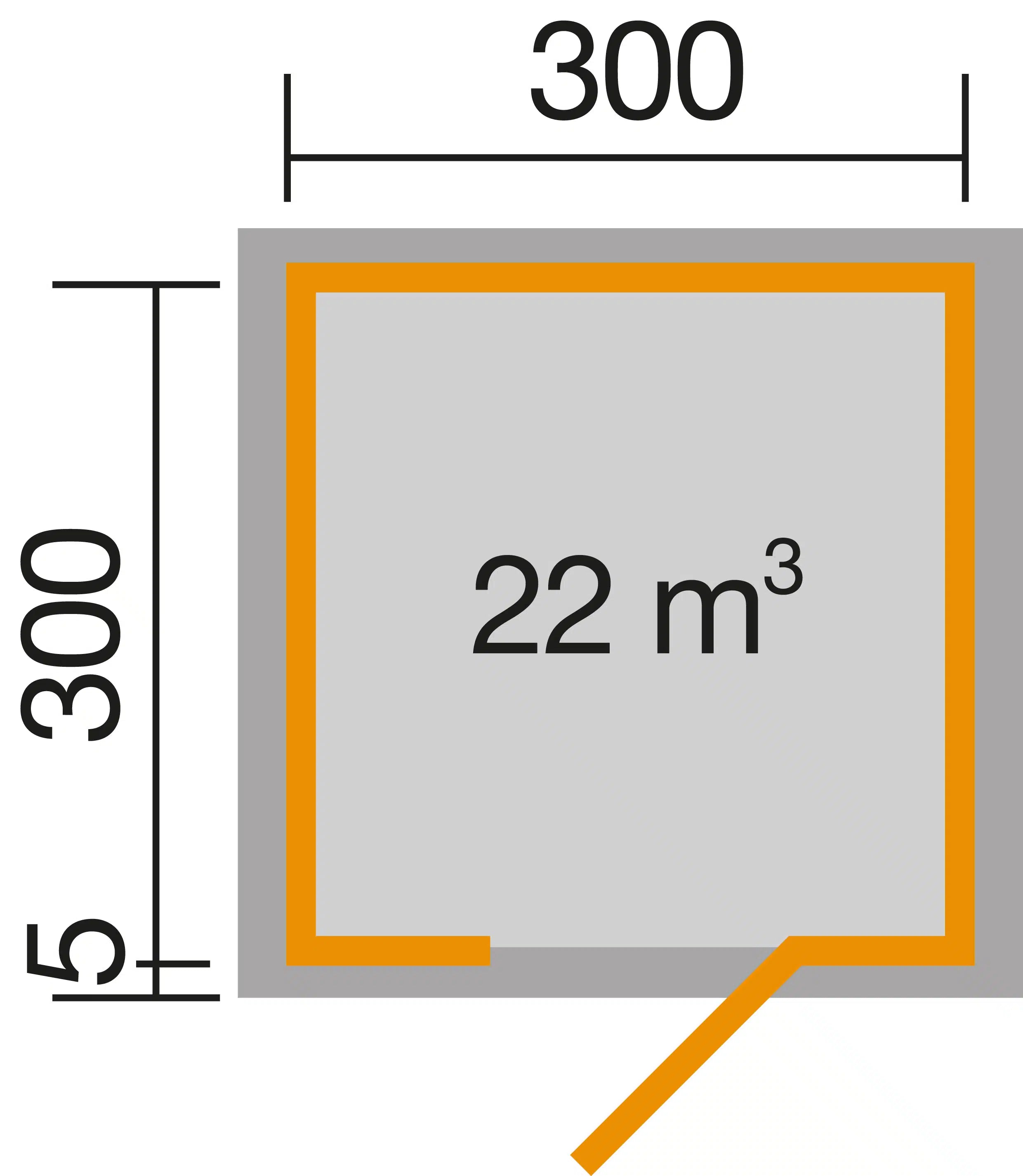 Gartenhaus Maße 300x300