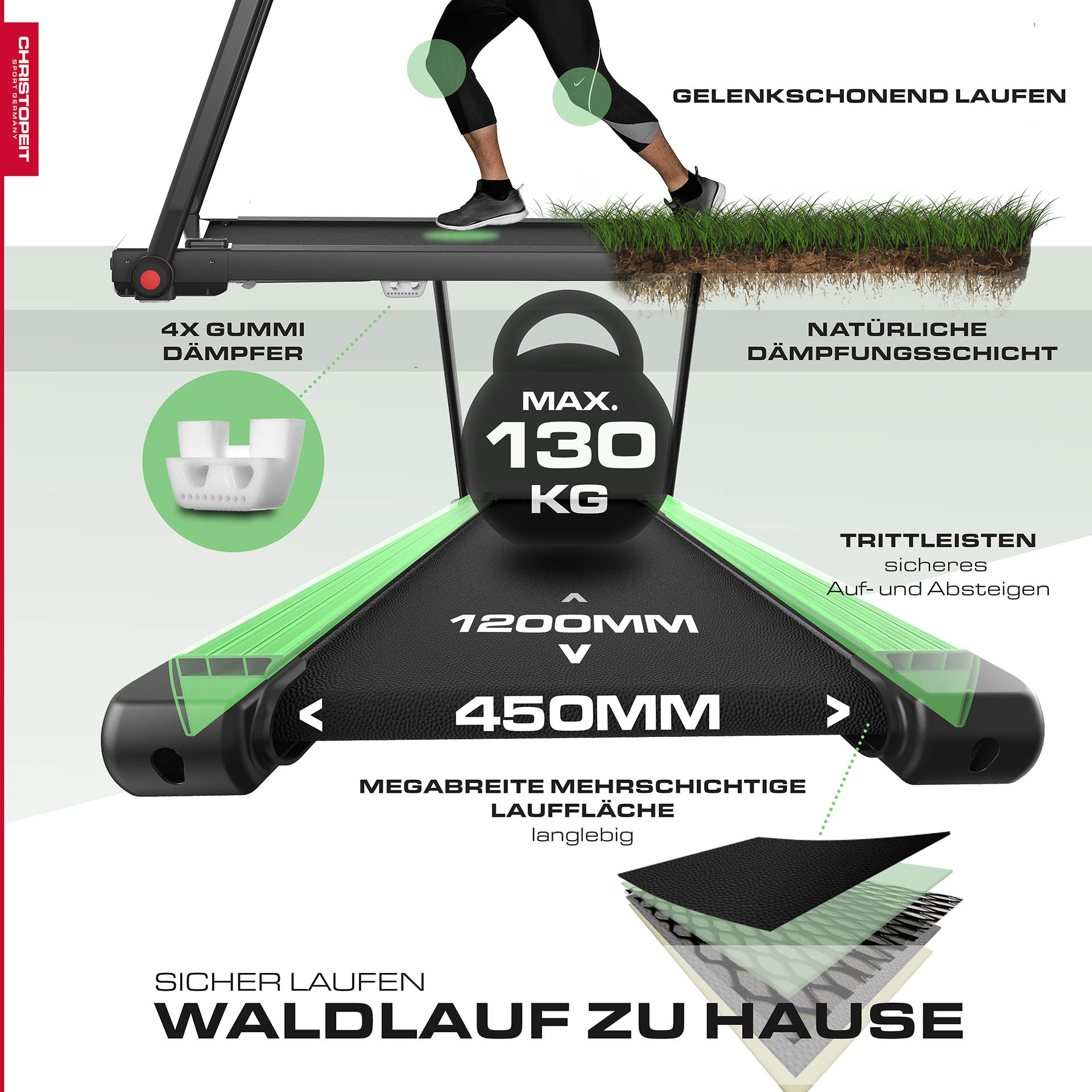  christopeit sport laufband ist das beste fitnessgerät zum abnehmen, effektives lauftraining für zuhause auch bei schlechtem wetter joggen -  verbessern sie ihre ausdauer und kondition 
