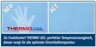 perfekter Temperaturausgleich für optimale Einschlaftemperatur