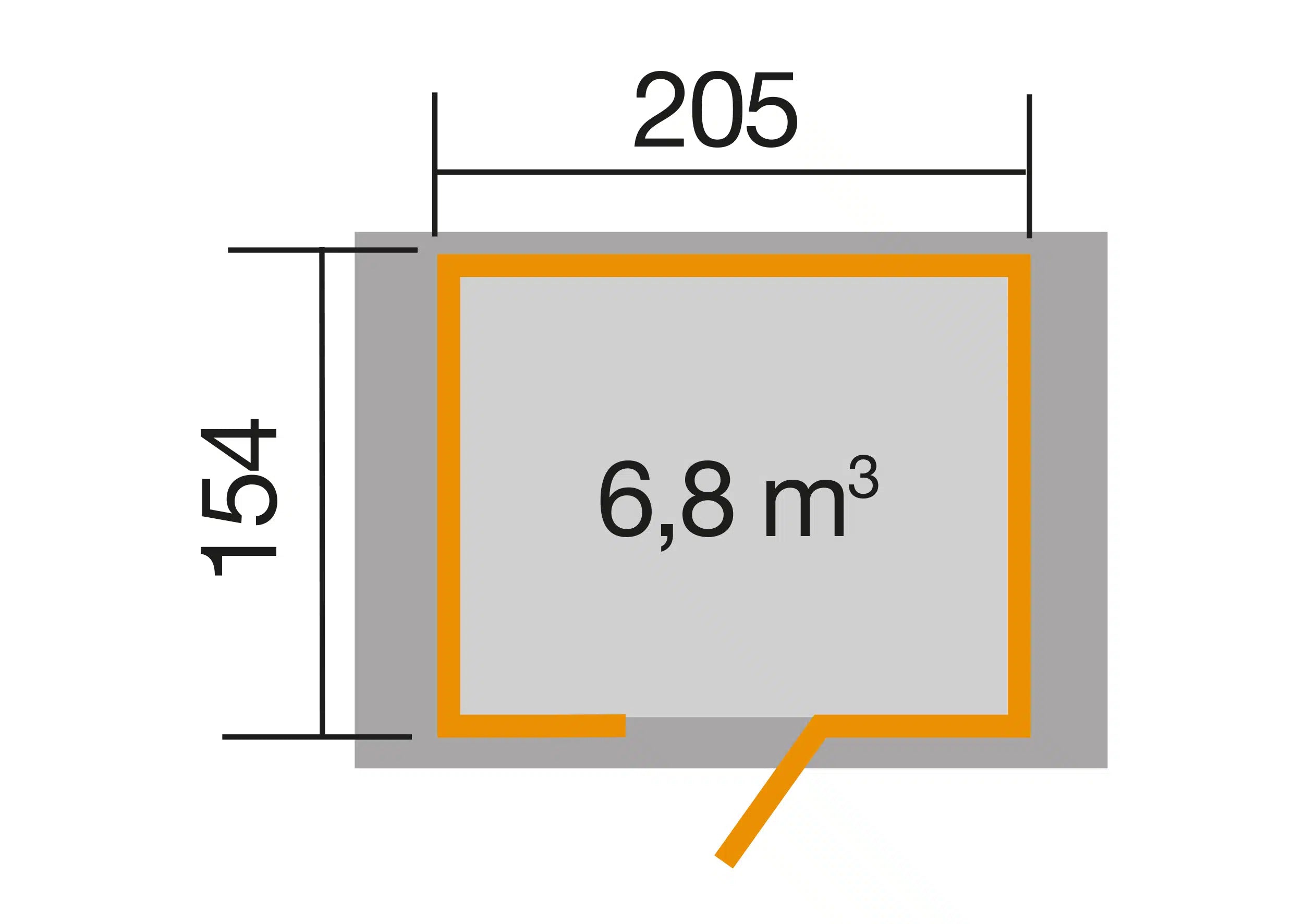 Gartenhaus Maße 205x154